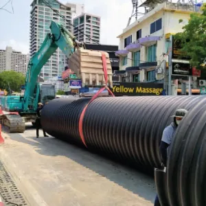 ท่อ HDPE ข้อต่อ ฟิตติ้ง ร้อยสายไฟ